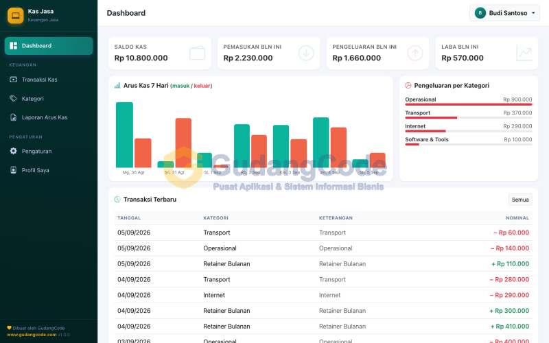 Aplikasi Keuangan Jasa & Freelance