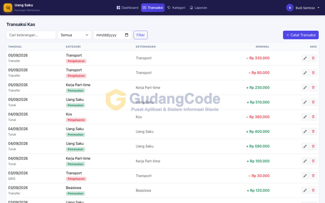 Student Budgeting App