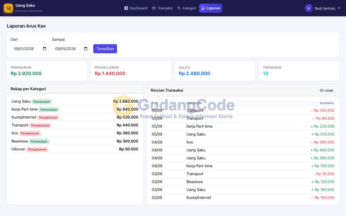 Student Budgeting App