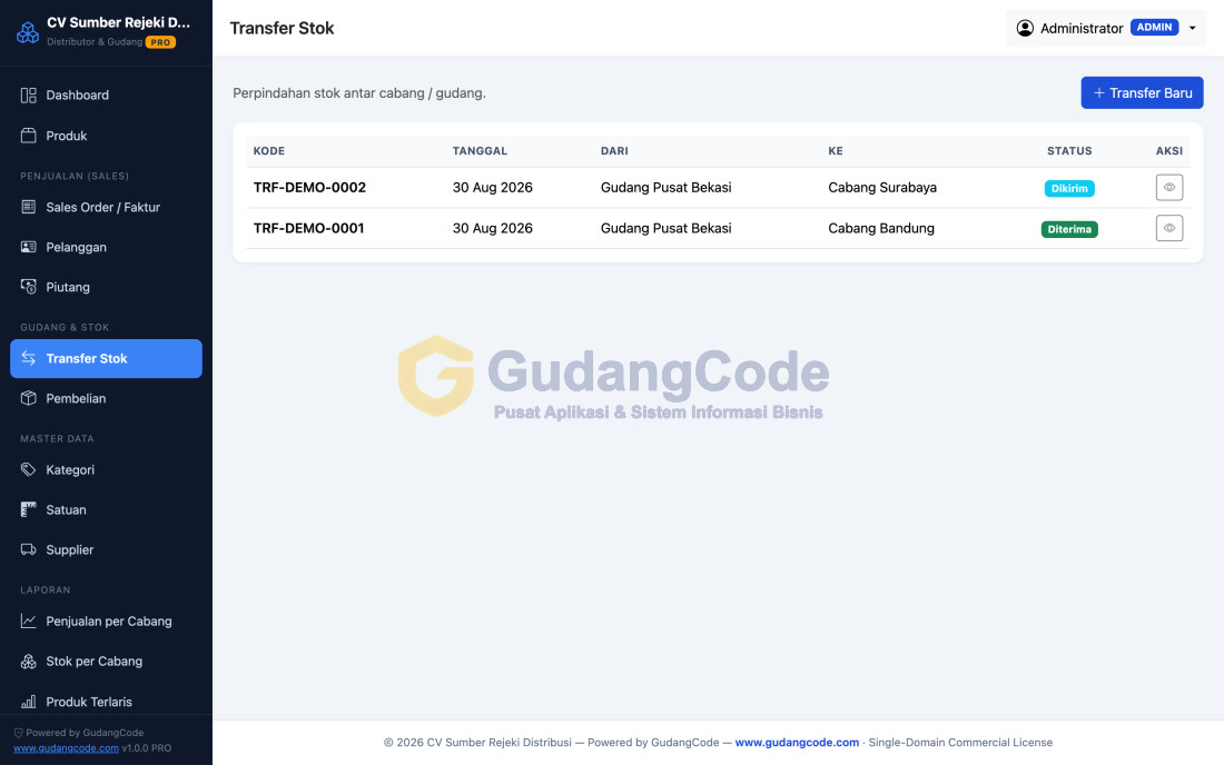 Aplikasi Distributor & Gudang Multi-Cabang - Aplikasi Distributor & Gudang Multi-Cabang — Screenshot 3