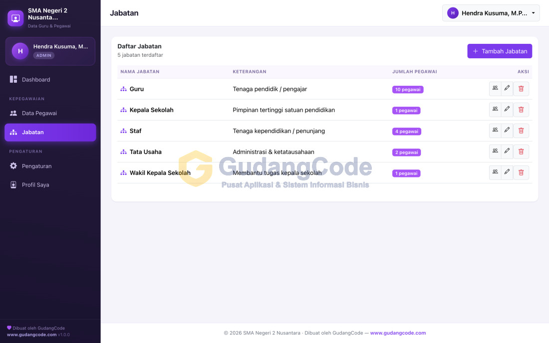 Teacher & Staff Data App