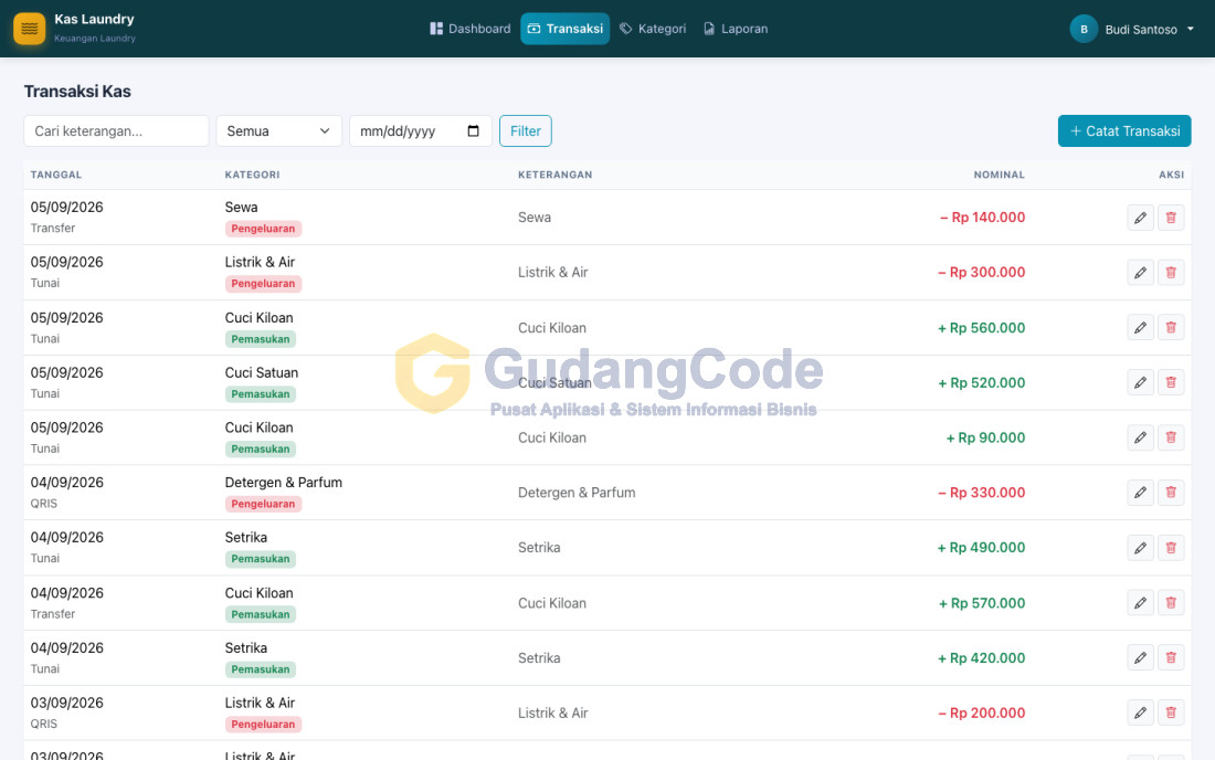 Aplikasi Keuangan Laundry - Aplikasi Keuangan Laundry — Screenshot 1