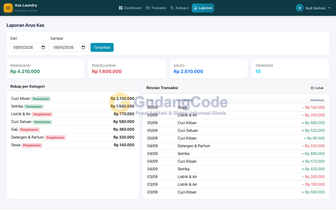 Aplikasi Keuangan Laundry - Aplikasi Keuangan Laundry — Screenshot 2