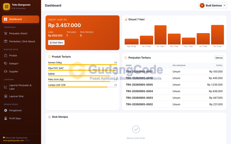 Aplikasi POS Toko Bangunan & Material