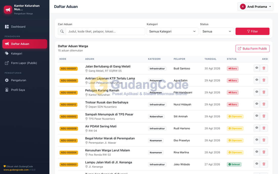 Aplikasi Pengaduan Warga - Aplikasi Pengaduan Warga — Screenshot 3