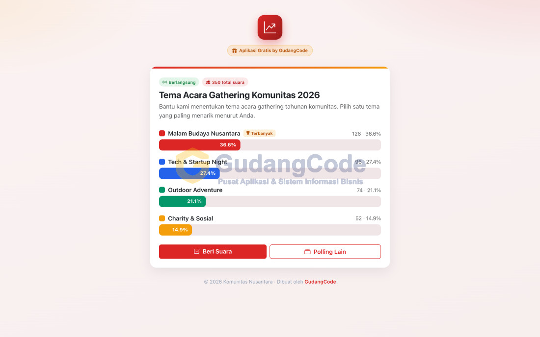 Online Polling & Voting App