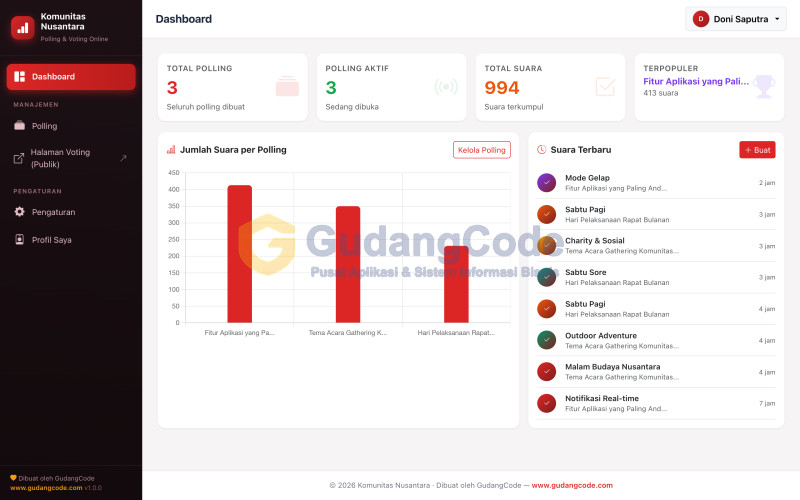 Online Polling & Voting App