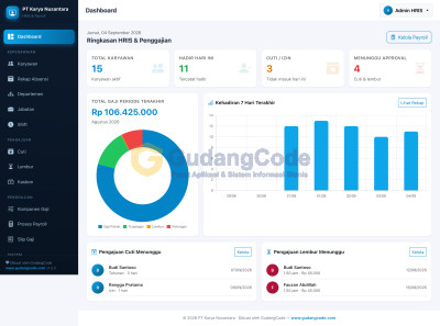 Aplikasi HRIS + Payroll