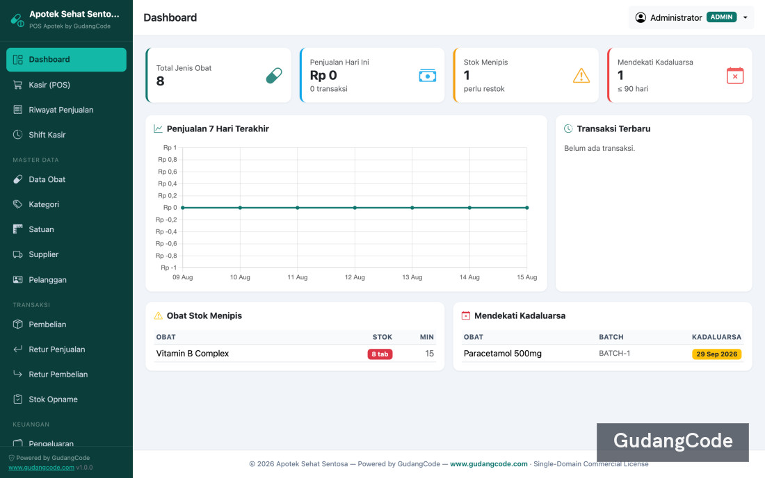 Laravel Pharmacy POS Application