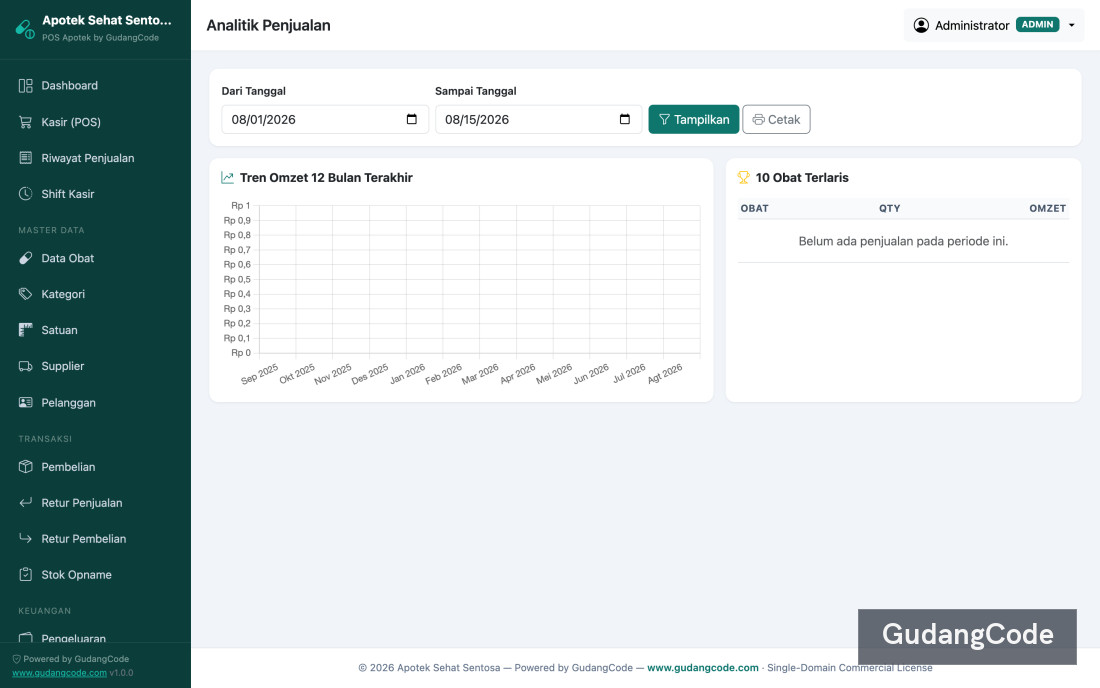 Laravel Pharmacy POS Application