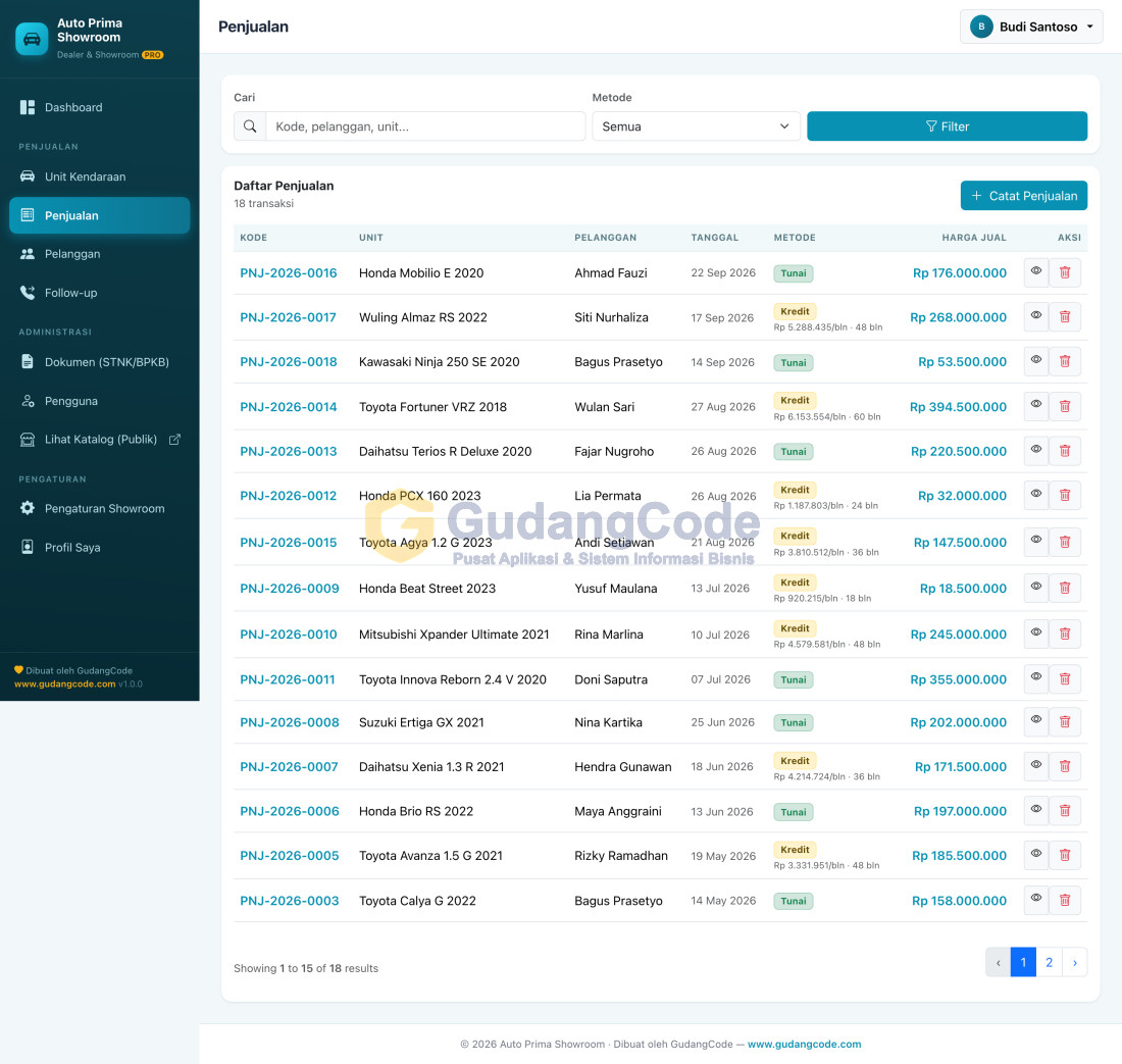 Aplikasi Dealer & Showroom Kendaraan - Aplikasi Dealer & Showroom Kendaraan — Screenshot 3