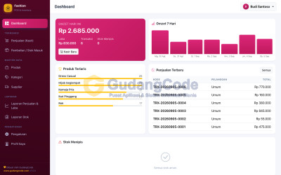 Aplikasi POS Toko Fashion & Butik
