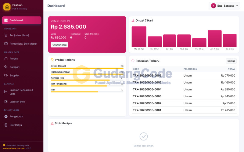 Aplikasi POS Toko Fashion & Butik