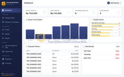 Aplikasi POS & Inventory Toko Retail