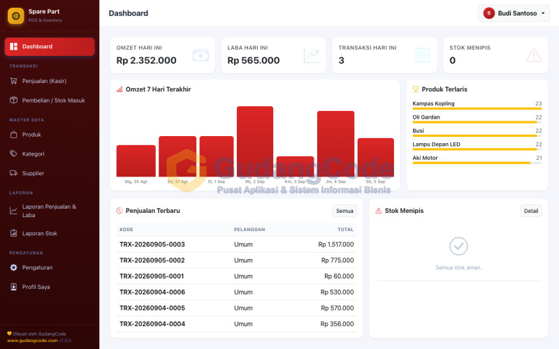 Aplikasi POS Toko Spare Part & Variasi Motor