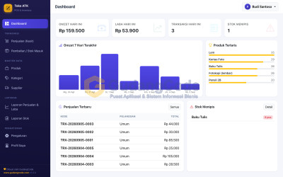 Aplikasi POS Toko ATK & Fotokopi