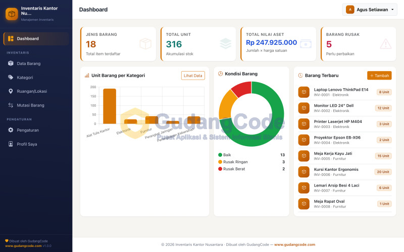 Inventory Management App