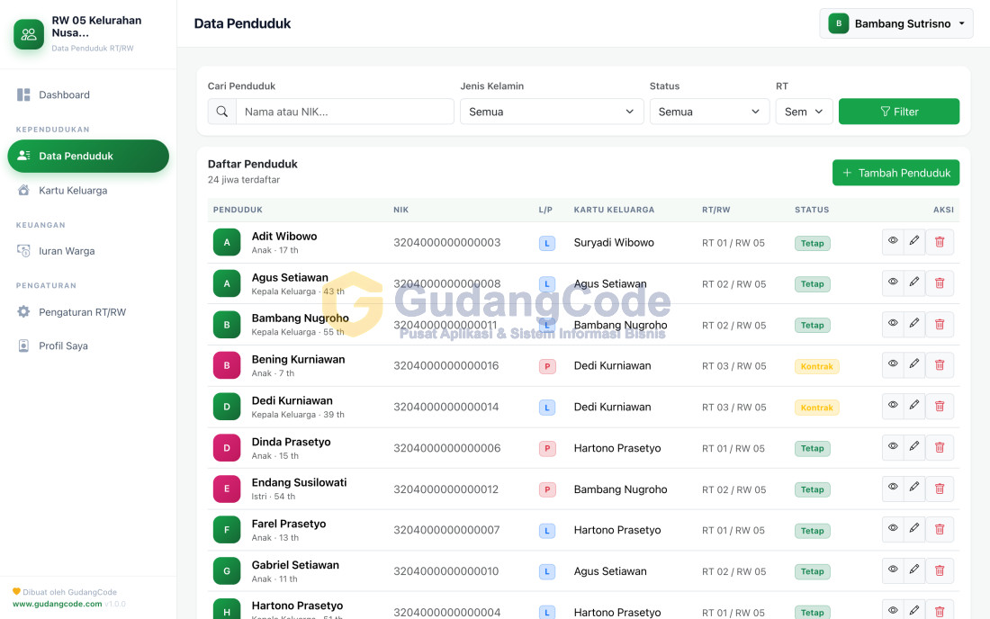 Neighborhood Population Data App