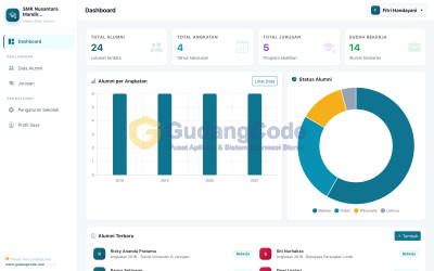 Aplikasi Data Alumni