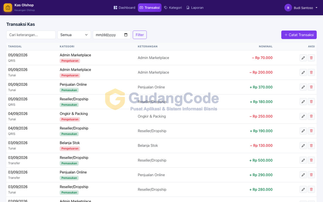 Aplikasi Keuangan Olshop & Toko Online - Aplikasi Keuangan Olshop & Toko Online — Screenshot 1