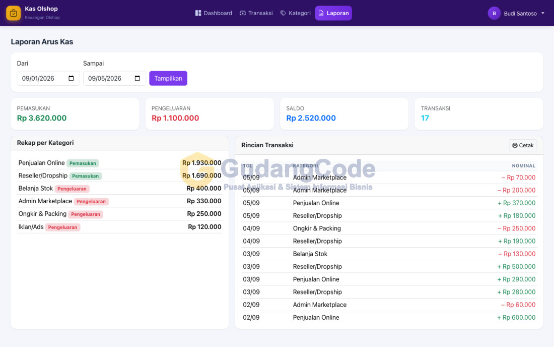 Aplikasi Keuangan Olshop & Toko Online - Aplikasi Keuangan Olshop & Toko Online — Screenshot 2