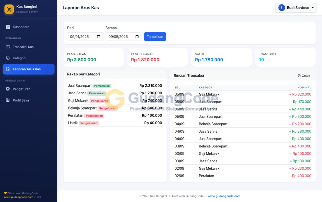 Aplikasi Keuangan Bengkel - Aplikasi Keuangan Bengkel — Screenshot 2