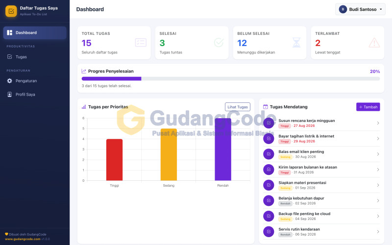Aplikasi To-Do List - Aplikasi To-Do List — Tampilan Utama