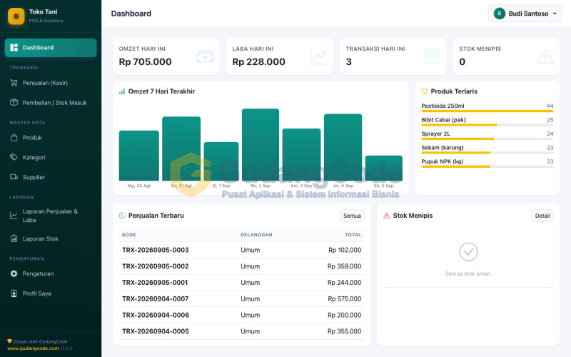 Aplikasi POS Toko Pertanian (Pupuk & Bibit)